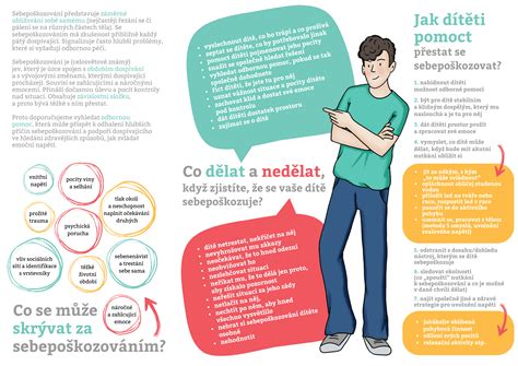 Informatívna infografika o rodičovstve