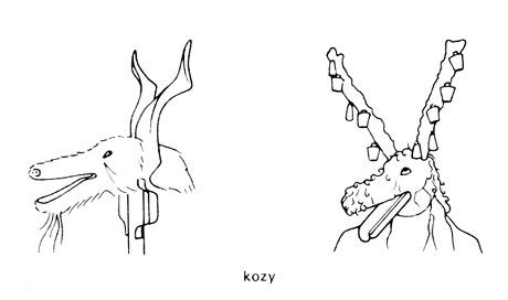 ilustrácia rôznorodých fašiangových masiek (napr. medveď, slameník, koza, Cigáni)