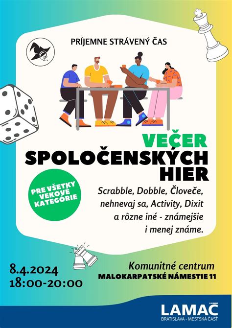 Súhrnná infografika populárnych spoločenských hier rozdelených podľa počtu hráčov a miery fyzickej aktivity