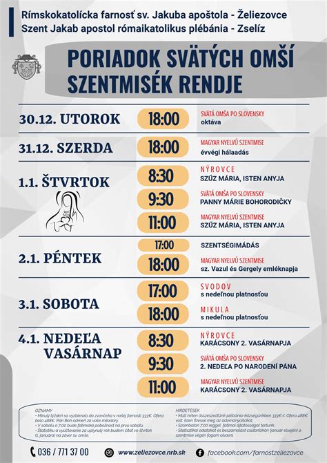 Infografika znázorňujúca rozdelenie menín v rámci kalendárneho roka