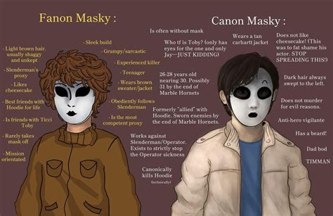 ilustrácia šťastných detí tvoriacich masky s rodičmi