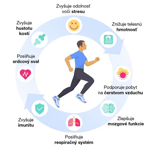 infografika o benefitoch individuálnych lekcií tanca