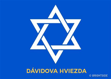 Symbol Dávidovej hviezdy alebo kráľa Dávida