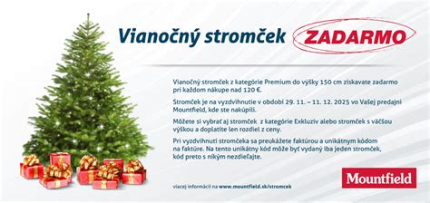 Grafika akcie