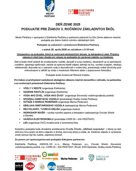 Infografika: Zoznam základných informácií na pozvánke (dátum, čas, miesto, RSVP)