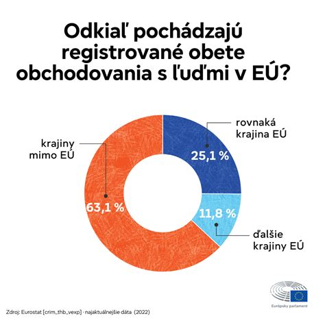 infografika znázorňujúca pôvod mena Ivana od hebrejského Jochanán až po súčasnú slovenskú podobu
