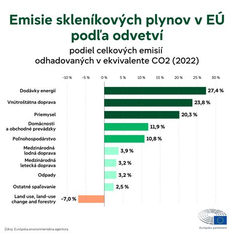 infografika znázorňujúca etymologický strom mena Aneta od hebrejského základu Channah
