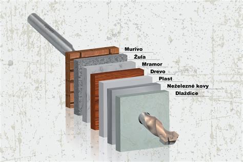 Schéma s prehľadom základných materiálov pre domácu tvorbu masiek (papier, lepidlo, látky, farby)