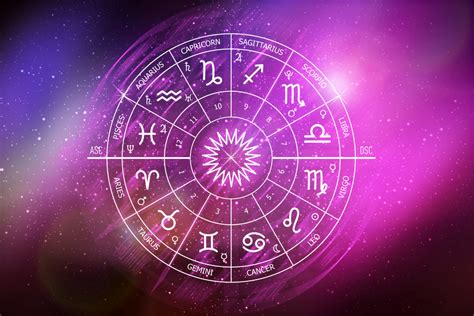 Infografika zobrazujúca symboly planéty Jupiter, šťastné farby (fialová, žltá, modrá) a odporúčané astrologické znamenia pre meno Marta.
