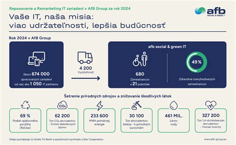 grafika znázorňujúca silného a ambiciózneho muža