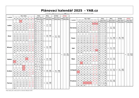 Infografika: Slovenský meninový kalendár s príkladmi mien