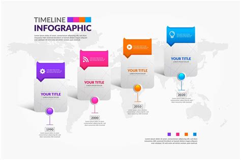Infografika: Štruktúra úspešného príhovoru