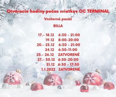 Tabuľka s prehľadom otváracích hodín nákupných centier v Nitre počas Vianoc a Silvestra.
