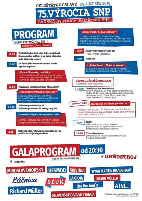 Infografika s časovým harmonogramom osláv 75. výročia SNP