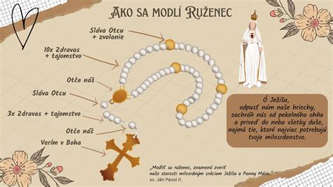 Historická ilustrácia: Mnísi modliaci sa ruženec alebo breviár