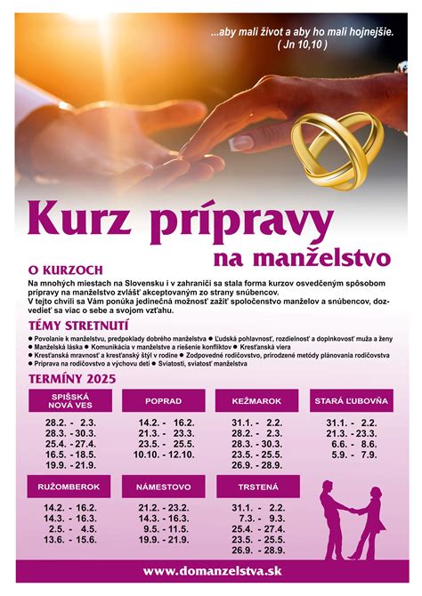Infografika: biblické odkazy na manželstvo