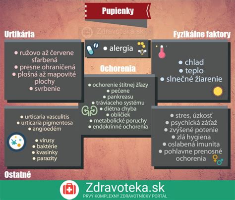 Infografika: 5 najčastejších novoročných povier a ich význam