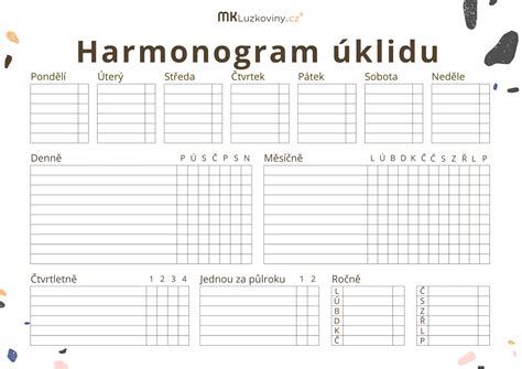 Schéma harmonogramu svadobného dňa s vyznačenými oddychovými zónami a aktivitami