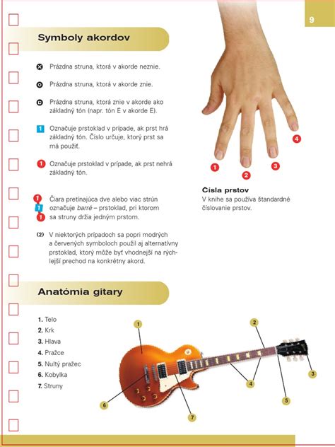 Grafické znázornenie gitarových akordov