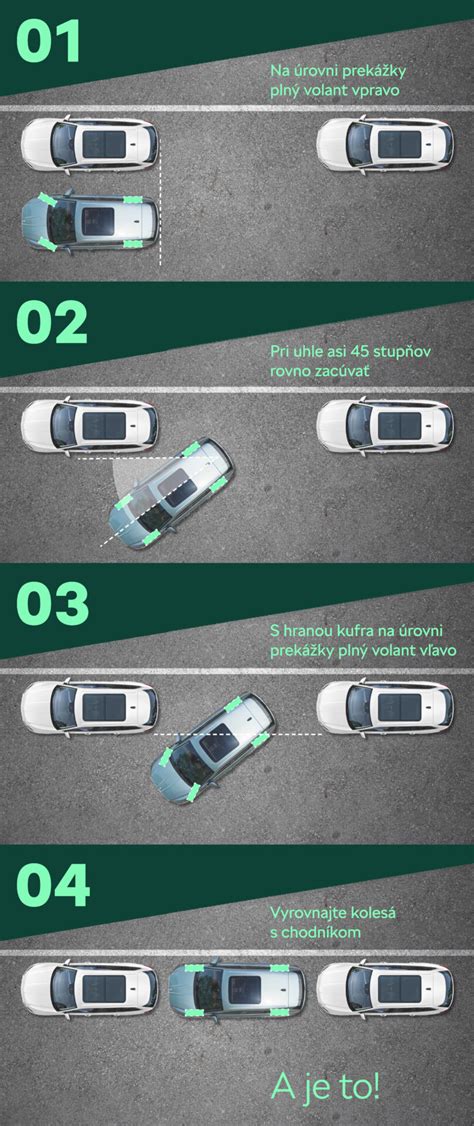 Infografika: Tipy pre prípravu dokonalého šalátu