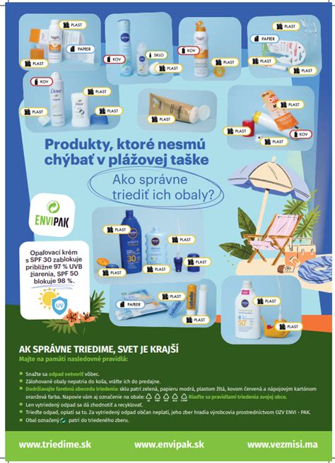 Infografika s prehľadným zoznamom údajov, ktoré nesmú chýbať na pozvánke