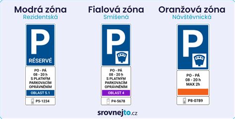 Rečník prednášajúci príhovor pred publikom s kartičkou v ruke