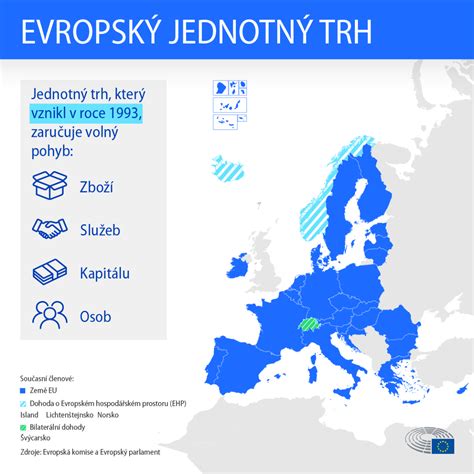 infografika znázorňujúca vývoj eurozóny a mapu členských štátov