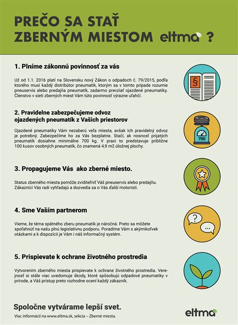Mapa zberných miest pre vianočné stromčeky alebo ikona pre zberné miesta
