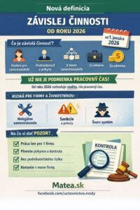 Infografika: Prehľad mzdových zvýhodnení podľa Zákonníka práce