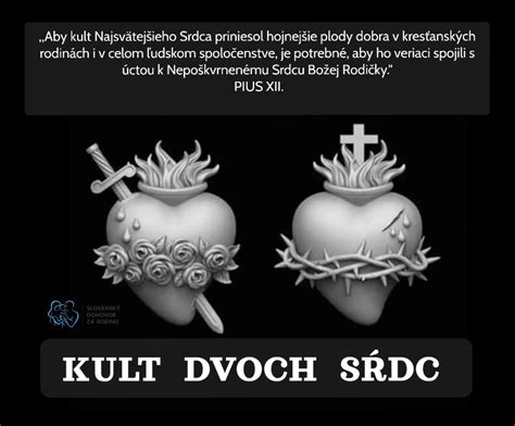 Schéma: Prepojenie Srdca Ježišovho a Márie