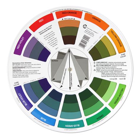 Farebná paleta vianočných dekorácií