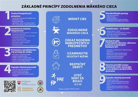 Infografika s tipmi na stanovovanie a dodržiavanie cieľov