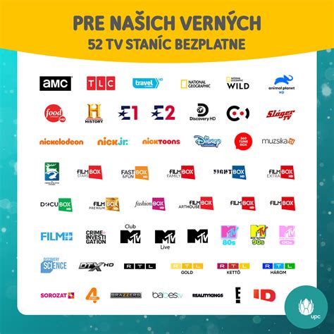 Infografika porovnávajúca sledovanosť televíznych staníc počas vianočného prime timu.