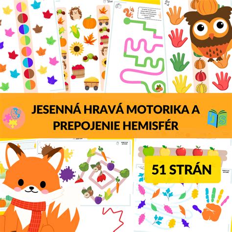Schéma: Prepojenie liturgického obdobia, charakteru žalmu a vhodnosti pre obrad