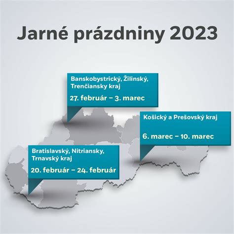 Infografika: Prehľad oficiálnych a zdrobnených mien a ich zápisu