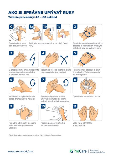 Ilustrácia umývania nôh učeníkom ako symbol pokory a služby.