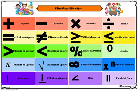 Infolist s meninami a symbolmi mena Bonifác