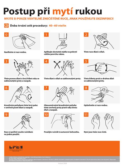 Grafická infografika zobrazujúca rôzne interpretácie kývania rukou v svetových kultúrach