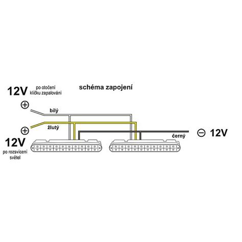Detail vianočných LED svetiel omotaných hlboko v konároch stromčeka, vytvárajúcich hĺbkový efekt