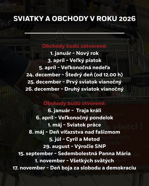 Ilustrácia: Zákaz predaja v obchodoch počas sviatkov a výnimky