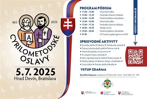 Informatívna grafika znázorňujúca historickú cestu Konštantína a Metoda zo Solúna na Veľkú Moravu.