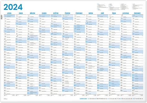 Schéma nákupného procesu v e-shope s vyznačenými krokmi pre zadanie poznámky predajcovi.