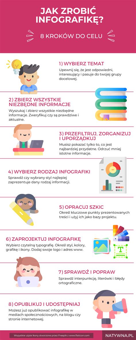 Infografika o charakteristikách mena Cyril a jeho vlastnostiach