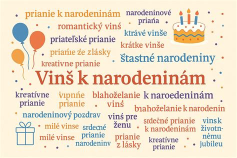 Infolgrafika zobrazujúca ideálnu štruktúru narodeninového priania (oslovenie, želanie, osobné venovanie, podpis)