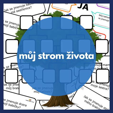 Ilustrácia, ktorá znázorňuje rodinný rodokmeň alebo symbolickú silu rodinných pút