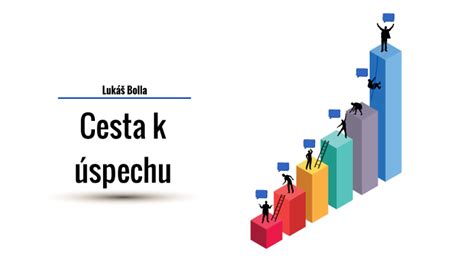 schéma - cesta k úspechu po skončení štúdia
