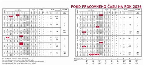 Kalendár s vyznačeným 2. februárom a menom Erika
