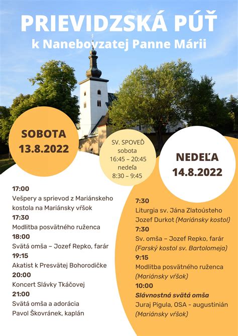 Mapa rozšírenia úcty k Nanebovzatej Panne Márii v ranom kresťanstve