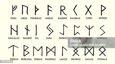 Staroveké symboly a korene tradície