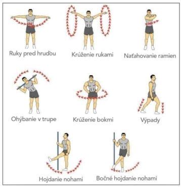 Infografika: Benefity pravidelného cvičenia švihadlom